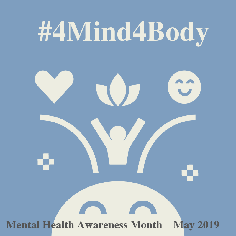 #4Mind4Body graphic